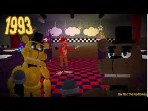 Image result for F-NaF TPR