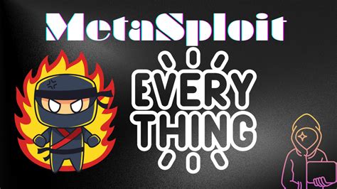 Image result for SQL Injection On Wix