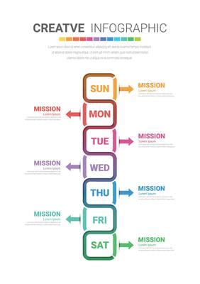 Project Timeline Chart Vector Art, Icons, and Graphics for Free Download