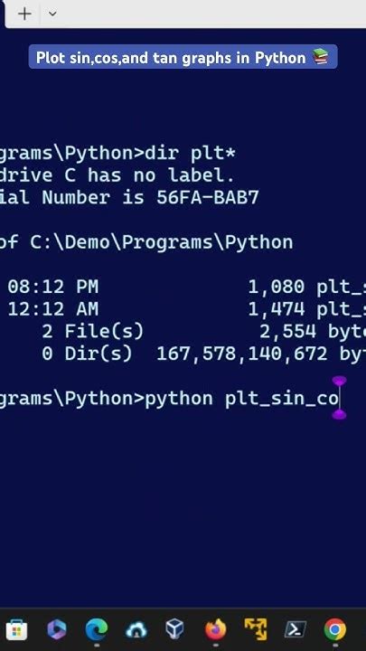 Sin and Cos in Python に対する画像結果