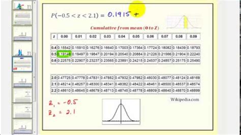 Afbeeldingsresultaten voor Probability Between Two Numbers