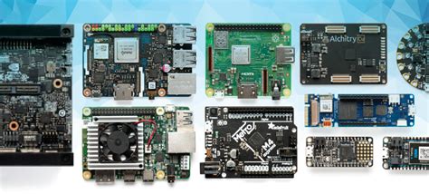Image result for Microcontroller Based Projects