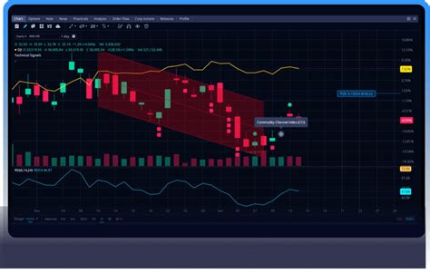 Image result for Webull Laptop Setup