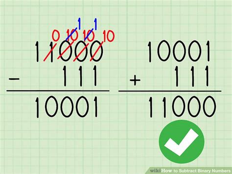 How to Subtract Binary Numbers に対する画像結果