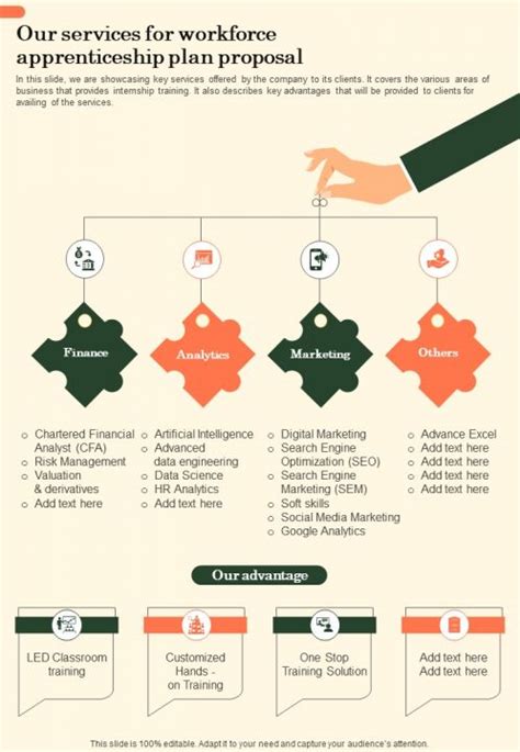 Image result for Examples of Apprenticeship Projects