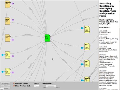 Toradh íomhá ar Graph Browser