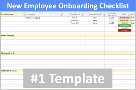 Image result for Sample Employee Checklist