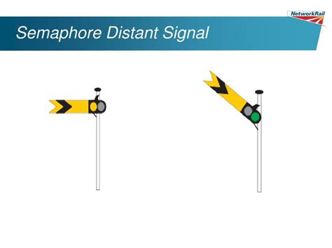 Image result for Distant Signal Train