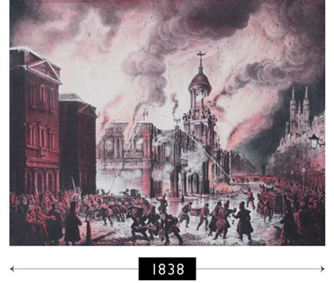 Image result for 1838 Map of Central America