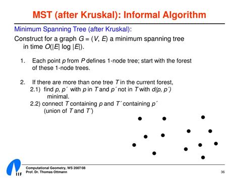 Image result for Formal Algorithm Vertical Calulator