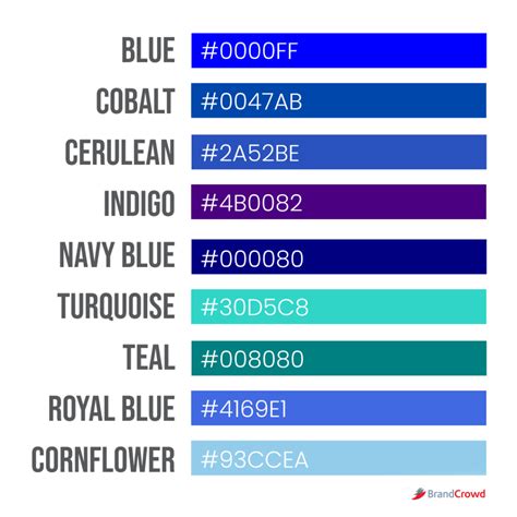 Image result for Cobalt Blue Color Code