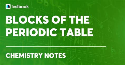 Image result for Periodic Table Block