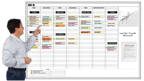 Image result for Task Schedule Strip