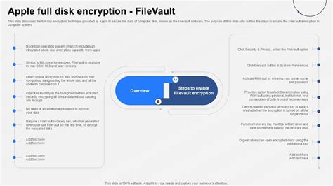 Image result for FileVault Encrypting Solution