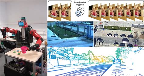 Afbeeldingsresultaten voor Robotics and Computer Vision