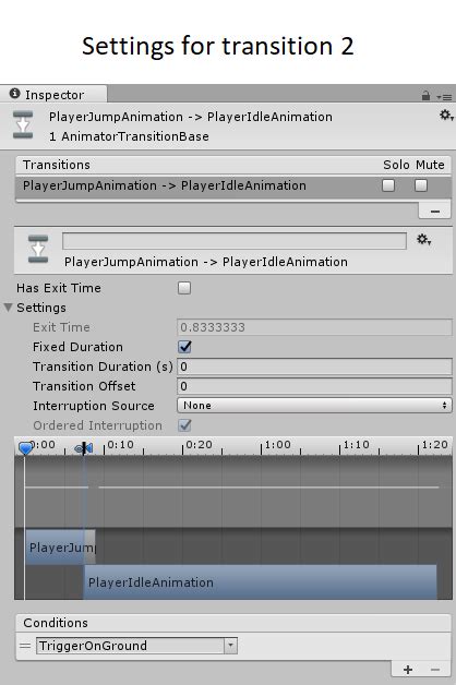 Image result for Unity Easytransition