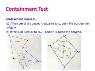 Image result for Roberts Hidden Line Algorithm