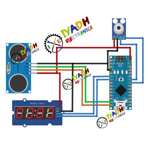 Image result for Sensor IR Deteksi Pada Arduino