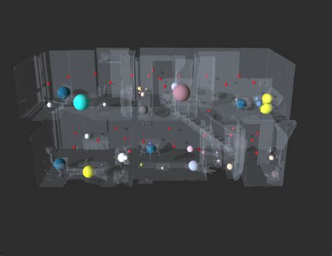 Image result for 3D Graph Database