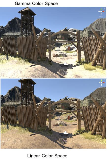 Image result for Color Space Unity