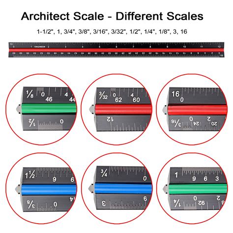 Image result for How to Read a Engineer Scale Ruler