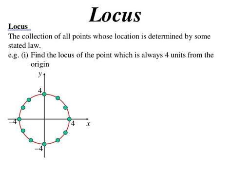 Locus Geometry に対する画像結果