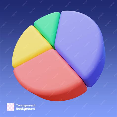 Image result for 3D Pie Chart JavaScript Example