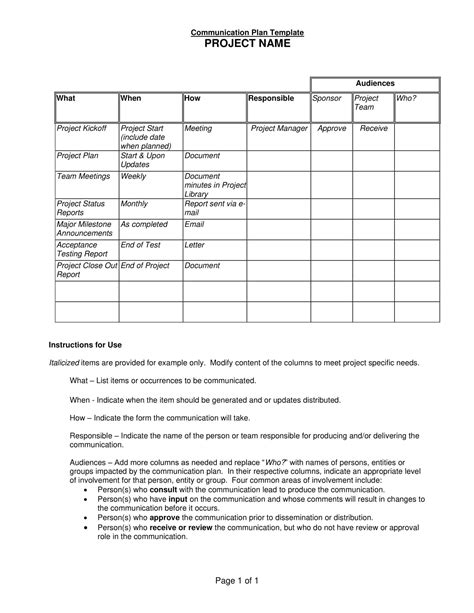 Image result for How to Create Communication Plan