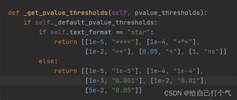 Image result for Statannotations Python