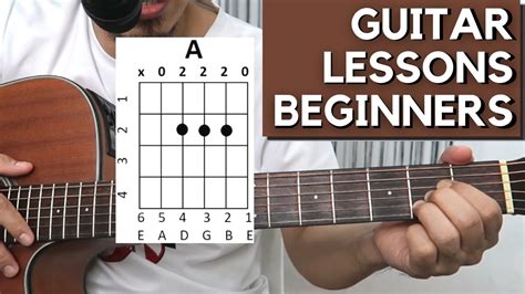 Afbeeldingsresultaten voor Beginner Guitar Lessons Software
