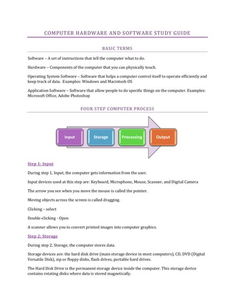 Image result for Software Study Notes