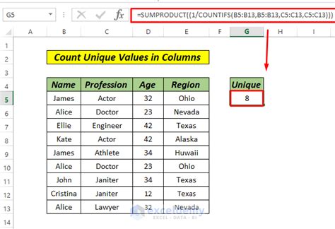 Image result for How to Count Different Values in Excel