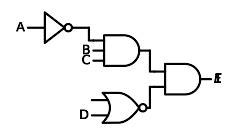 Image result for Circuit Combinatoire