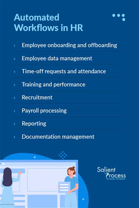 Image result for Automated HR Process