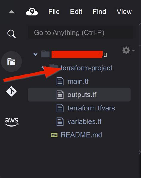 Image result for AWS RDS MySQL Stracture with Terraform Dev and Prod Configuration