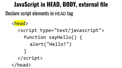 Image result for JavaScript Coding Examples