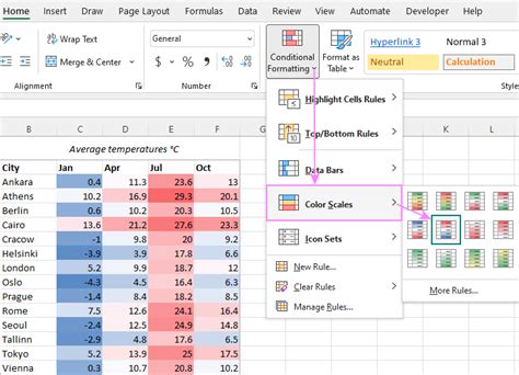 Afbeeldingsresultaten voor Color Scale Core Box
