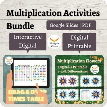 Facts Masters Multiplication Table に対する画像結果