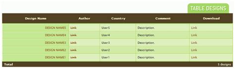 Image result for CSS Outline Table Td