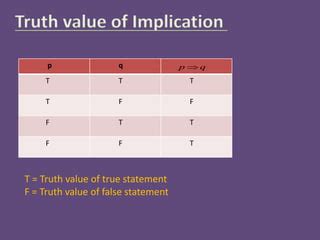 Double Implication Truth Table に対する画像結果
