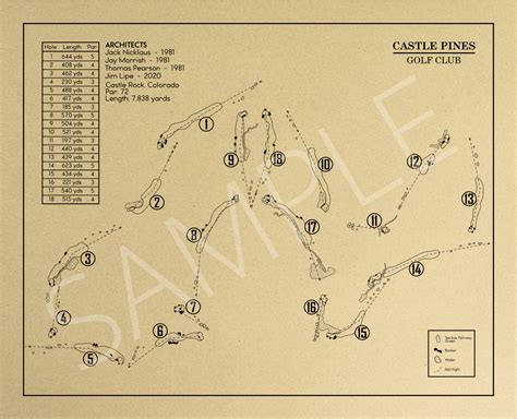 Guthrie Castle Golf Course Layout に対する画像結果