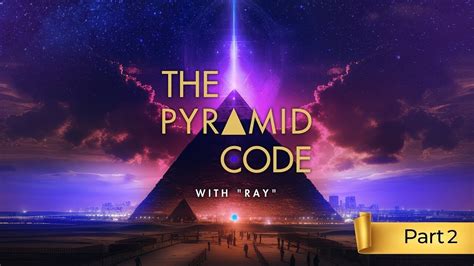 Image result for Code Review Pyramid