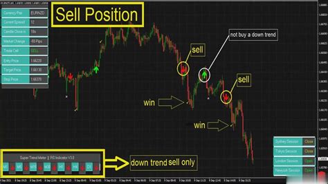 Array 9 Forex Reversal Scalper Pro に対する画像結果