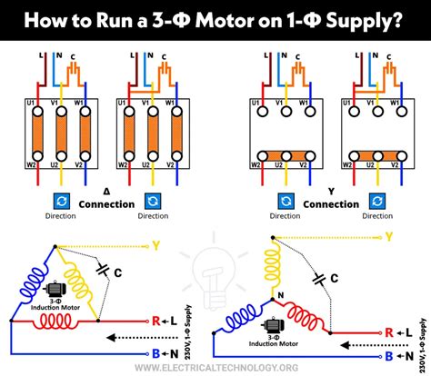 Image result for Function of Three Phase Capacitor