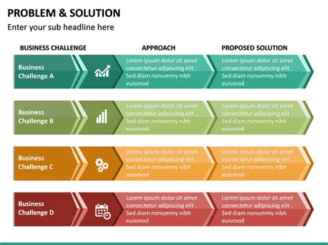Image result for Problem Solution Presentation Example