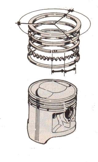 Image result for Piston Ring Stagger Pattern
