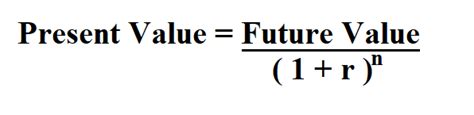 Toradh íomhá ar Present Value Interest Factor Excel-Formula