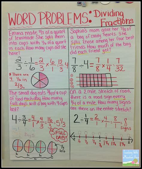 Image result for Solving Word Problems with Fractions