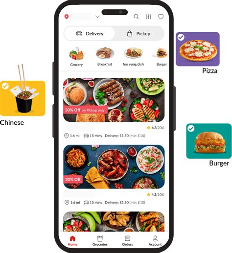 Toradh íomhá ar Problem with Order App