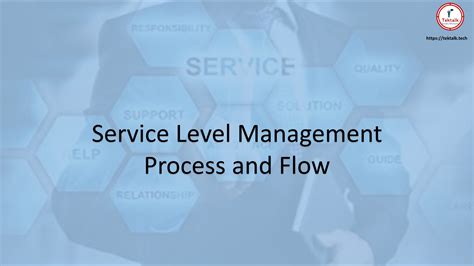 Image result for Service Management Process